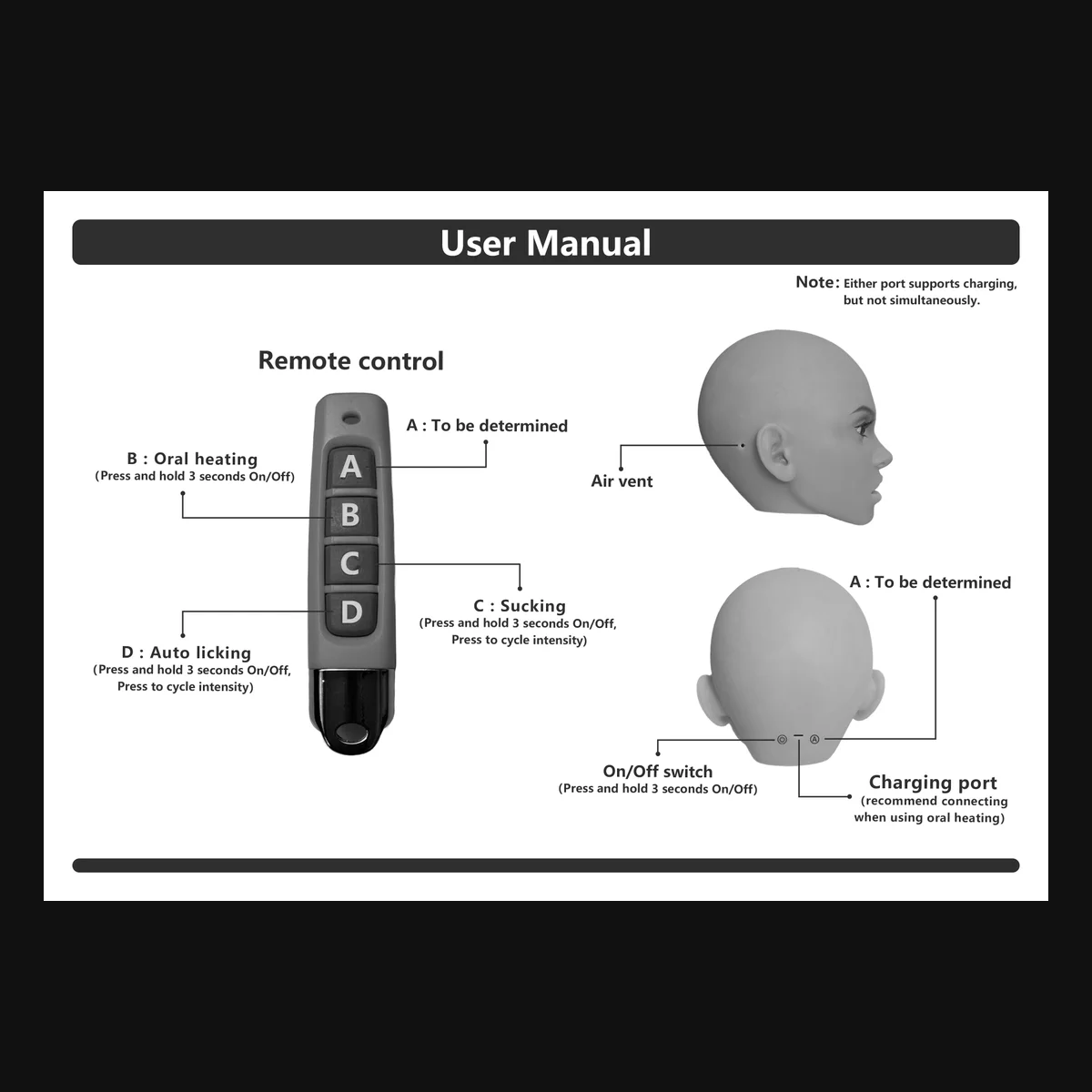 Producentens tekniske ROS-hoveddiagram med fjernbetjening og tilslutninger. Det generiske diagram er ikke identificeret som Eleanor eller som IJOY-hovedet.